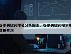 谷歌关键词排名分析图表，谷歌关键词搜索量数据查询