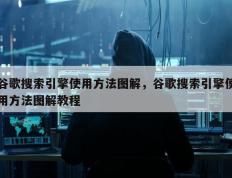 谷歌搜索引擎使用方法图解，谷歌搜索引擎使用方法图解教程
