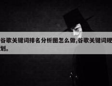 谷歌关键词排名分析图怎么做,谷歌关键词规划。