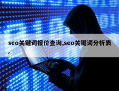 seo关键词报价查询,seo关键词分析表。