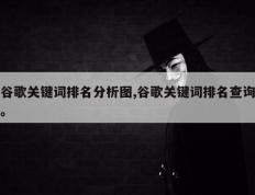 谷歌关键词排名分析图,谷歌关键词排名查询。